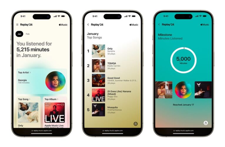 Apple Music Launches Monthly Version of Replay     – CNET