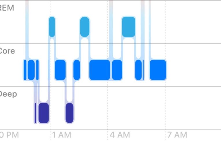 Sleep Tracking Is Bad, Actually, for My Mental Health